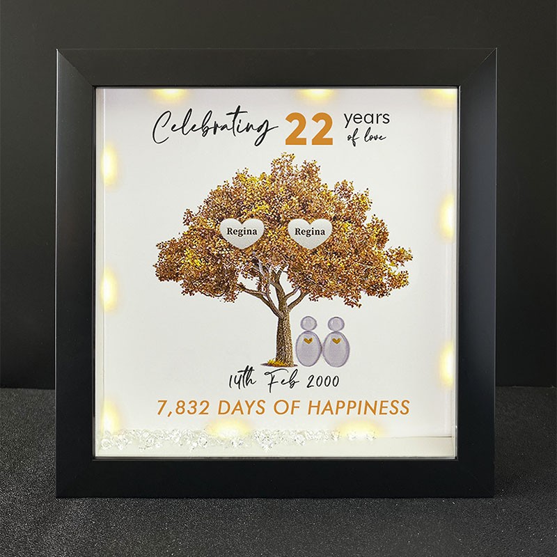 Nom de l'arbre généalogique personnalisé cadre noir décor à la maison célébrant l'anniversaire du jour