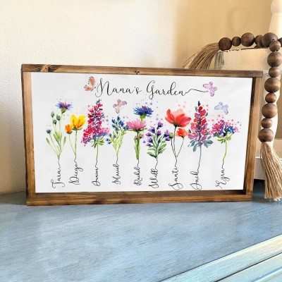 Cadre floral personnalisé du mois de naissance du jardin de Nana avec noms de petits-enfants pour cadeau de fête des mères