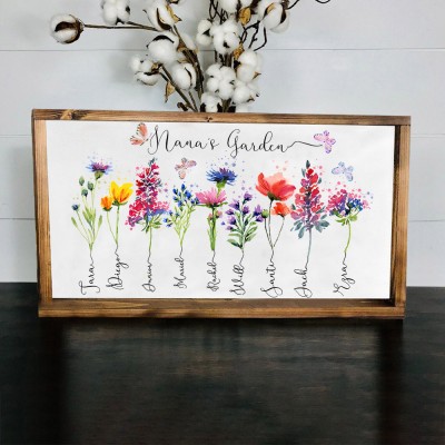Cadre floral personnalisé du mois de naissance du jardin de Nana avec le nom des petits-enfants pour la fête des mères