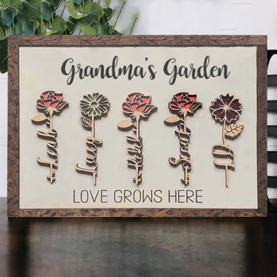 Cadre floral personnalisé du mois de naissance du jardin de grand-mère avec noms de petits-enfants pour la fête des mères