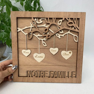 Arbre généalogique Panneau en bois Nom personnalisé Gravé Décoration murale Maison Cadeau de Noël