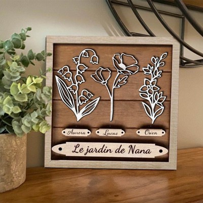 Cadre floral personnalisé du mois de naissance du jardin de grand-mère avec noms de petits-enfants