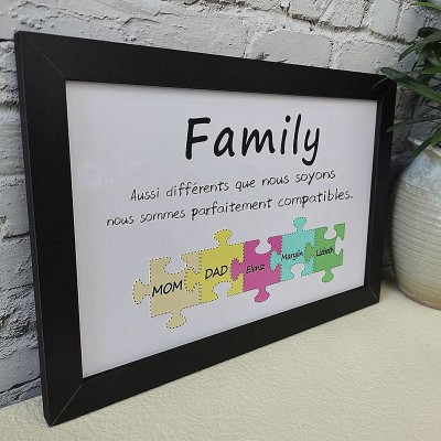 Cadeau personnalisé pour la fête des mères vous êtes la pièce qui nous tient ensemble Puzzles pièces nom signe décor à la maison